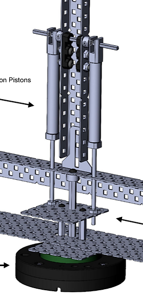 Center brake mechanism