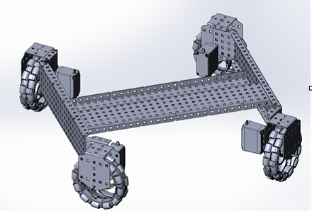 Holonomic drive train
